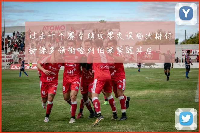 过去十个赛季助攻零失误场次排行榜保罗领衔哈利伯顿紧随其后